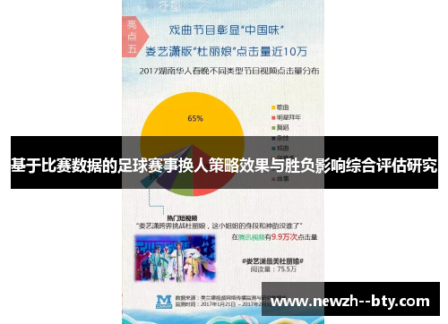 基于比赛数据的足球赛事换人策略效果与胜负影响综合评估研究