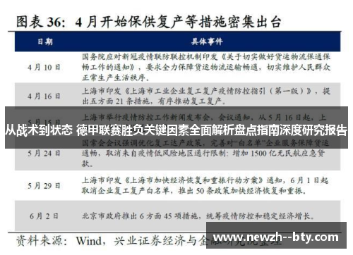 从战术到状态 德甲联赛胜负关键因素全面解析盘点指南深度研究报告