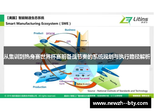 从集训到热身赛世界杯赛前备战节奏的系统规划与执行路径解析
