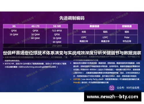 世俱杯赛场定位球战术体系演变与实战成效深度分析关键细节与数据洞察