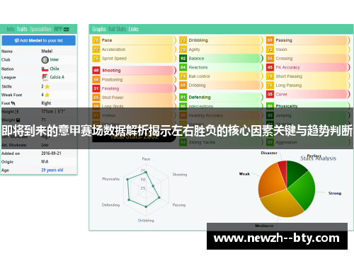 即将到来的意甲赛场数据解析揭示左右胜负的核心因素关键与趋势判断