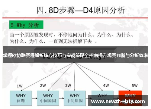 掌握欧协联赛程解析核心技巧与实战策略全指南提升观赛判断与分析效率 掌握欧协联赛程解析核心技巧与实战策略全指南提升观赛判断与分析效率